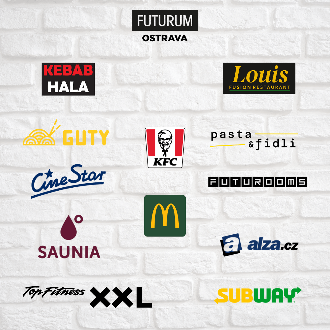 8. 5. 2026 - KDO MÁ OTEVŘENO